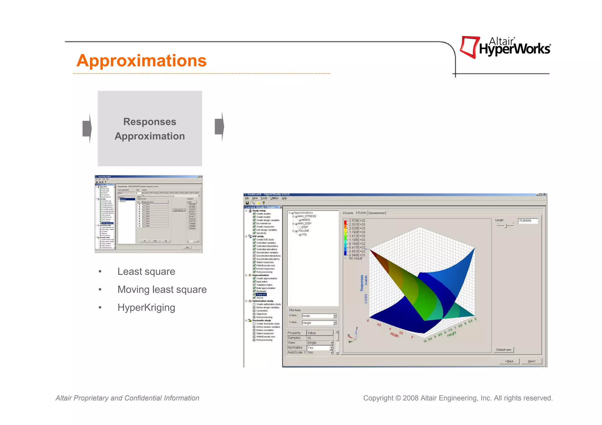 Approximations


                    Responses
                   Approximation




             •      Least square
             •      Moving least square
             •      HyperKriging




Altair Proprietary and Confidential Information   Copyright © 2008 Altair Engineering, Inc. All rights reserved.
 