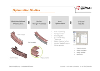 Optimization Studies


    Multi-disciplinary                           Define                           Run                                     Evaluate
      Optimization                           Design Variables                 Optimization                                 results



                                                                        •   Invoke solver directly
                                                                        •   From approximation
                NVH Analysis
                                                                        •   Genetic Algorithm
                                                                        •   Sequential Quadratic
                                                                            Programming
                                                                        •   Adaptive Response Surface
                                     Size variables
                                                                        •   Method of Feasible Directions
                                                                        •   External optimizers

                                                                                                                   •    Objective function
                                                                                                                   •    Design constraints
                                                                                                                   •    Design variables
                                                                                                                   •    Responses

 Crash Analysis                                       Shape variables




Altair Proprietary and Confidential Information                                         Copyright © 2008 Altair Engineering, Inc. All rights reserved.
 