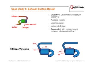 Case Study 5: Exhaust System Design

                                                            • Objective: Uniform flow velocity in
      inflow                                                  section S
                                                            - Average velocity
                                                            - Local deviation:
                                  Cross section
       outlow                                               - Uniformity-Index:
                            Catalyst
                                                            • Constraint: Min. pressure drop
                                                              between inflow and outflow




                                                  S1
                                                       S3                                      S6
    6 Shape Variables                             S2
                                                                          S4
                                                                        S5


Altair Proprietary and Confidential Information                    Copyright © 2008 Altair Engineering, Inc. All rights reserved.
 