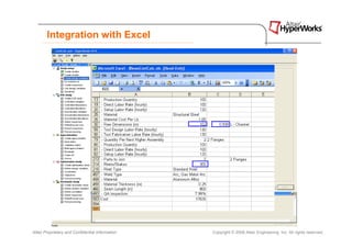 Integration with Excel




Altair Proprietary and Confidential Information   Copyright © 2008 Altair Engineering, Inc. All rights reserved.
 