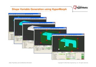 Shape Variable Generation using HyperMorph




Altair Proprietary and Confidential Information   Copyright © 2008 Altair Engineering, Inc. All rights reserved.
 