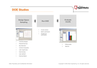 DOE Studies


                   Design Space                                                      Evaluate
                                                       Run DOE                        results
                     Sampling



                                                  •   Invoke solvers
                                                  •   Batch submission
                                                  •   Parallel job
                                                      submission




              •     Factorial designs
              •     Plackett-Burman
                                                                                •     Effects plots
              •     Box-Behnken
                                                                                •     ANOVA
              •     Central-Composite
              •     Latin HyperCube
              •     Hammersley
              •     User defined
              •     External Matrix




Altair Proprietary and Confidential Information                          Copyright © 2008 Altair Engineering, Inc. All rights reserved.
 