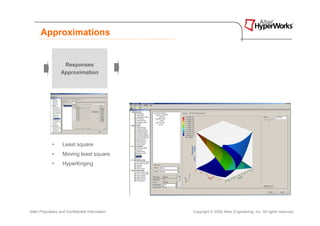 Approximations


                    Responses
                   Approximation




             •      Least square
             •      Moving least square
             •      HyperKriging




Altair Proprietary and Confidential Information   Copyright © 2008 Altair Engineering, Inc. All rights reserved.
 