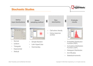 Stochastic Studies


            Define                                 Select                     Run                                Evaluate
      input distributions                      sampling method             stochastics                            results




                                                                    •   Call solver directly
                                                                    •   Using response
                                                                        surface



      •    Normal                          •      Simple Random                                    •    Probability Distribution
      •    Uniform                                                                                      Function (PDF)
                                           •      Latin HyperCube
      •    Triangular                                                                              •    Cumulative Distribution
                                           •      Hammersley                                            Function (CDF)
      •    Exponential
                                                                                                   •    Histogram Distribution
      •    Weibull
                                                                                                   •    Ant-Hill plots
                                                                                                   •    Statistical moments


Altair Proprietary and Confidential Information                                  Copyright © 2008 Altair Engineering, Inc. All rights reserved.
 