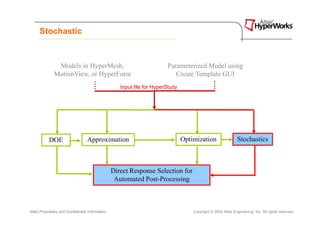 Stochastic



                Models in HyperMesh,                                     Parameterized Model using
               MotionView, or HyperForm                                     Create Template GUI
                                                     Input file for HyperStudy




           DOE                     Approximation                                 Optimization                   Stochastics



                                                  Direct Response Selection for
                                                   Automated Post-Processing



Altair Proprietary and Confidential Information                                      Copyright © 2008 Altair Engineering, Inc. All rights reserved.
 