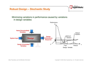Robust Design – Stochastic Study


       Minimizing variations in performance caused by variations
        in design variables
                                                         Performance
                                                                g




                 Noise (Uncontrolled)
                      Variables
                                                                                                           Robust
                                                                                                           Solution
                                                    Design                             Optimum
                                                                                        Solution
   System Input                          Design   Performance
                                                   Response


                   Design (Controlled)                    µ                                                             x
                                                                                   µ opt                µrobust
                        Variables
                                                                                 Design Variable




Altair Proprietary and Confidential Information                 Copyright © 2008 Altair Engineering, Inc. All rights reserved.
 