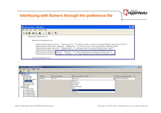 Interfacing with Solvers through the preference file




Altair Proprietary and Confidential Information   Copyright © 2008 Altair Engineering, Inc. All rights reserved.
 