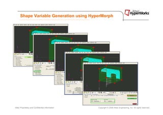 Shape Variable Generation using HyperMorph




Altair Proprietary and Confidential Information   Copyright © 2008 Altair Engineering, Inc. All rights reserved.
 