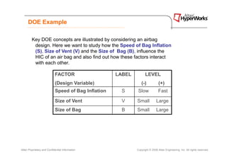 DOE Example

         Key DOE concepts are illustrated by considering an airbag
          design. Here we want to study how the Speed of Bag Inflation
          (S), Size of Vent (V) and the Size of Bag (B), influence the
          HIC of an air bag and also find out how these factors interact
          with each other.

                             FACTOR                   LABEL          LEVEL
                             (Design Variable)                   (-)            (+)
                             Speed of Bag Inflation    S       Slow             Fast

                             Size of Vent              V      Small           Large
                             Size of Bag               B      Small           Large




Altair Proprietary and Confidential Information               Copyright © 2008 Altair Engineering, Inc. All rights reserved.
 