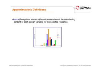 Approximations Definitions


      Anova (Analysis of Variance) is a representation of the contributing
       percent of each design variable for the selected response.




Altair Proprietary and Confidential Information          Copyright © 2008 Altair Engineering, Inc. All rights reserved.
 
