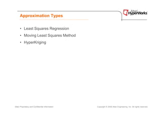 Approximation Types


      • Least Squares Regression
      • Moving Least Squares Method
      • HyperKriging




Altair Proprietary and Confidential Information   Copyright © 2008 Altair Engineering, Inc. All rights reserved.
 