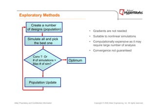 Exploratory Methods

                   Create a number
                of designs (population)                     • Gradients are not needed
                                                            • Suitable to nonlinear simulations
                Simulate all and pick
                                                            • Computationally expensive as it may
                   the best one
                                                              require large number of analysis
                                                            • Convergence not guaranteed

                       Conv ? Or
                       # of simulations >         Optimum
                       Max # of sim?




                  Population Update




Altair Proprietary and Confidential Information                Copyright © 2008 Altair Engineering, Inc. All rights reserved.
 