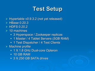 Test Setup Hypertable v0.9.3.2 (not yet released) HBase 0.20.3 HDFS 0.20.2 10 machines 3 Hyperspace / Zookeeper replicas 1 Master / 4 Tablet Servers (5GB RAM) 1 Test Dispatcher / 4 Test Clients Machine profile 1 X 1.8 GHz Dual-core Opteron 10 GB RAM 3 X 250 GB SATA drives 
