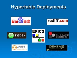 Hypertable Deployments 