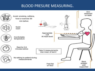 BLOOD PRESURE MEASURING.
 