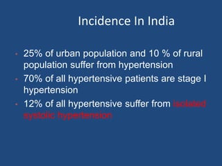 Incidence In India
• 25% of urban population and 10 % of rural
population suffer from hypertension
• 70% of all hypertensive patients are stage I
hypertension
• 12% of all hypertensive suffer from isolated
systolic hypertension
 