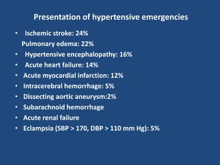 Presentation of hypertensive emergencies
• Ischemic stroke: 24%
Pulmonary edema: 22%
• Hypertensive encephalopathy: 16%
• Acute heart failure: 14%
• Acute myocardial infarction: 12%
• Intracerebral hemorrhage: 5%
• Dissecting aortic aneurysm:2%
• Subarachnoid hemorrhage
• Acute renal failure
• Eclampsia (SBP > 170, DBP > 110 mm Hg): 5%
 