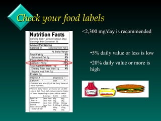 Check your food labels
                <2,300 mg/day is recommended


                   •5% daily value or less is low
                   •20% daily value or more is
                   high
 