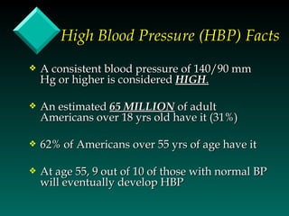High Blood Pressure (HBP) Facts
y   A consistent blood pressure of 140/90 mm
    Hg or higher is considered HIGH.

y   An estimated 65 MILLION of adult
    Americans over 18 yrs old have it (31%)

y   62% of Americans over 55 yrs of age have it

y   At age 55, 9 out of 10 of those with normal BP
    will eventually develop HBP
 