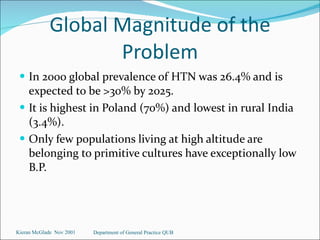 In 2000 global prevalence of HTN was 26.4% and is expected to be >30% by 2025. It is highest in Poland (70%) and lowest in rural India (3.4%). Only few populations living at high altitude are belonging to primitive cultures have exceptionally low B.P. Global Magnitude of the Problem Kieran McGlade  Nov 2001 Department of General Practice QUB 