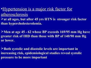 Hypertension | PPT