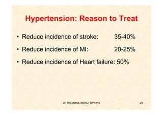 Hypertension: Reason to Treat

• Reduce incidence of stroke:                35-40%

• Reduce incidence of MI:                    20-25%

• Reduce incidence of Heart failure: 50%




                Dr. RS Mehta, MSND, BPKIHS            29
 