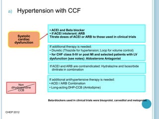 a) Hypertension with CCF
CHEP 2012
Beta-blockers used in clinical trials were bisoprolol, carvedilol and metoprolol.
If additional therapy is needed:
• Diuretic (Thiazide for hypertension; Loop for volume control)
• for CHF class II-IV or post MI and selected patients with LV
dysfunction (see notes): Aldosterone Antagonist
Systolic
cardiac
dysfunction
• ACEI and Beta blocker
• if ACEI intolerant: ARB
Titrate doses of ACEI or ARB to those used in clinical trials
If ACEI and ARB are contraindicated: Hydralazine and Isosorbide
dinitrate in combination
If additional antihypertensive therapy is needed:
• ACEI / ARB Combination
• Long-acting DHP-CCB (Amlodipine)
Non
dihydropyridine
CCB
 