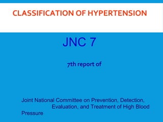 Hypertension | PPT
