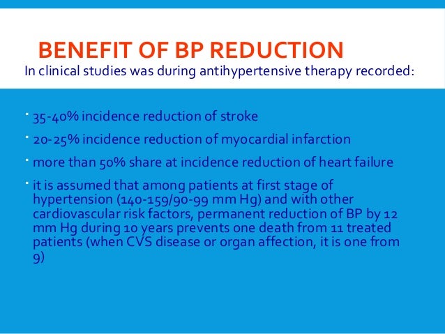 End organ affective hypertension