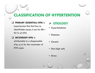 Hypertension | PDF