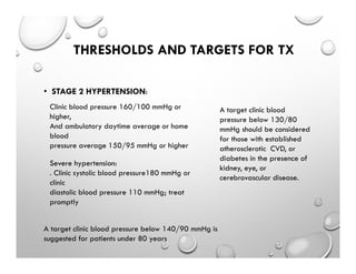 Hypertension