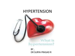 HYPERTENSION 
BY , 
DR SURYA PRASAD R 
 