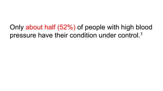 Only about half (52%) of people with high blood
pressure have their condition under control.1
 