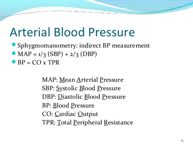 blood pressure mapping