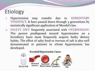Hypertension slideshare 2024