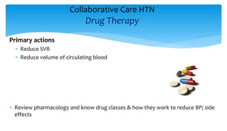 Collaborative Care HTN
Drug Therapy
Primary actions
 Reduce SVR
 Reduce volume of circulating blood
 Review pharmacology and know drug classes & how they work to reduce BP; side
effects
 