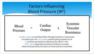 Factors Influencing
Blood Pressure (BP)
Cardiac output is total blood flow through systemic or pulmonary
circulation per min. CO =stroke volume (amt pumped out of
L ventricle per beat [70 ml]) times the HR for 1 min.
SVR + force opposing movement of blood in vessels;
determined primarily by radius of small arteries & arterioles
Blood
Pressure
Cardiac
Output
Systemic
Vascular
Resistance
= x
Copyright © 2007, 2004, 2000, Mosby, Inc., an affiliate of Elsevier Inc. All Rights Reserved.
 