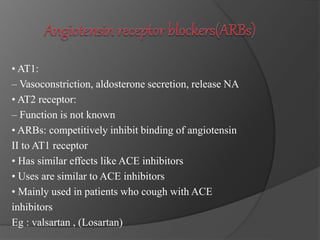 Hypertension | PPTX