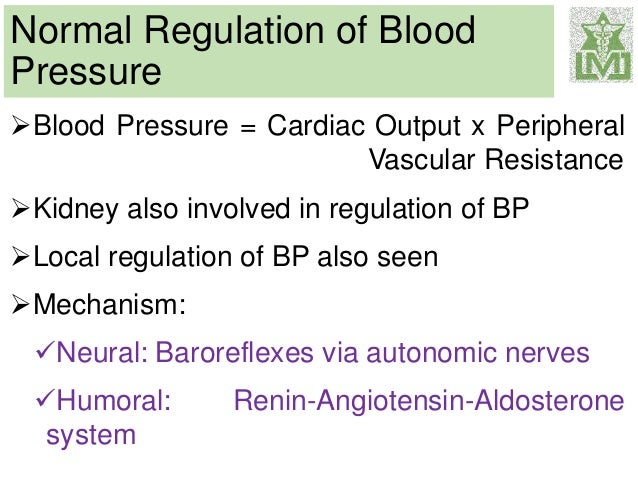 Drugs Used For The Treatment Of Hypertension