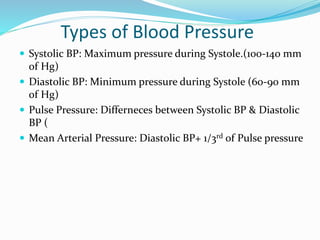 Hypertension | PPT