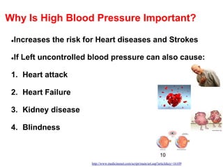 10
Increases the risk for Heart diseases and Strokes
If Left uncontrolled blood pressure can also cause:
1. Heart attack
2. Heart Failure
3. Kidney disease
4. Blindness
Why Is High Blood Pressure Important?
http://www.medicinenet.com/script/main/art.asp?articlekey=16109
 