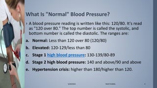 Normal Bo Hypertension & Anti-hypertensive drugs | PPTX