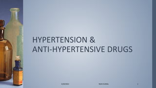 HYPERTENSION &
ANTI-HYPERTENSIVE DRUGS
5/20/2021 RAJIV KUMAL 1
 