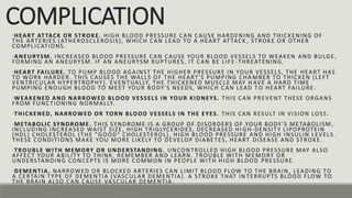 COMPLICATION
•HEART ATTACK OR STROKE. HIGH BLOOD PRESSURE CAN CAUSE HARDENING AND THICKENING OF
THE ARTERIES (ATHEROSCLEROSIS), WHICH CAN LEAD TO A HEART ATTACK , STROKE OR OTHER
COMPLICATIONS.
•ANEURYSM. INCREASED BLOOD PRESSURE CAN CAUSE YOUR BLOOD VESSELS TO WEAKEN AND BULGE,
FORMING AN ANEURYSM. IF AN ANEURYSM RUPTURES, IT CAN BE LIFE -THREATENING.
•HEART FAILURE. TO PUMP BLOOD AGAINST THE HIGHER PRESSURE IN YOUR VESSELS, THE HEART HAS
TO WORK HARDER. THIS CAUSES THE WALLS OF THE HEART'S PUMPING CHA MBER TO THICKEN (LEFT
VENTRICULAR HYPERTROPHY). EVENTUALLY, THE THICKENED MUSCLE MAY H AVE A HARD TIME
PUMPING ENOUGH BLOOD TO MEET YOUR BODY'S NEEDS, WHICH CAN LEAD T O HEART FAILURE.
•WEAKENED AND NARROWED BLOOD VESSELS IN YOUR KIDNEYS. THIS CAN PREVENT THESE ORGANS
FROM FUNCTIONING NORMALLY.
•THICKENED, NARROWED OR TORN BLOOD VESSELS IN THE EYES. THIS CAN RESULT IN VISION LOSS.
•METABOLIC SYNDROME. THIS SYNDROME IS A GROUP OF DISORDERS OF YOUR BODY'S METABOLISM ,
INCLUDING INCREASED WAIST SIZE, HIGH TRIGLYCERIDES, DECREASED HI GH-DENSITY LIPOPROTEIN
(HDL) CHOLESTEROL (THE "GOOD" CHOLESTEROL), HIGH BLOOD PRESSURE AND HIGH INSULIN LEVELS.
THESE CONDITIONS MAKE YOU MORE LIKELY TO DEVELOP DIABETES, HEART DISEASE AND STROKE.
•TROUBLE WITH MEMORY OR UNDERSTANDING. UNCONTROLLED HIGH BLOOD PRESSURE MAY ALSO
AFFECT YOUR ABILITY TO THINK, REMEMBER AND LEARN. TROUBLE WITH M EMORY OR
UNDERSTANDING CONCEPTS IS MORE COMMON IN PEOPLE WITH HIGH BLOOD PRESSURE.
•DEMENTIA. NARROWED OR BLOCKED ARTERIES CAN LIMIT BLOOD FLOW TO THE BRAIN, LEADING TO
A CERTAIN TYPE OF DEMENTIA (VASCULAR DEMENTIA). A STROKE THAT IN TERRUPTS BLOOD FLOW TO
THE BRAIN ALSO CAN CAUSE VASCULAR DEMENTIA.
 