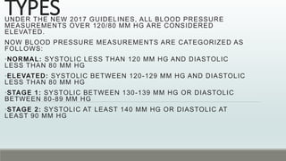 TYPES
UNDER THE NEW 2017 GUIDELINES, ALL BLOOD PRESSURE
MEASUREMENTS OVER 120/80 MM HG ARE CONSIDERED
ELEVATED.
NOW BLOOD PRESSURE MEASUREMENTS ARE CATEGORIZED AS
FOLLOWS:
•NORMAL: SYSTOLIC LESS THAN 120 MM HG AND DIASTOLIC
LESS THAN 80 MM HG
•ELEVATED: SYSTOLIC BETWEEN 120-129 MM HG AND DIASTOLIC
LESS THAN 80 MM HG
•STAGE 1: SYSTOLIC BETWEEN 130-139 MM HG OR DIASTOLIC
BETWEEN 80-89 MM HG
•STAGE 2: SYSTOLIC AT LEAST 140 MM HG OR DIASTOLIC AT
LEAST 90 MM HG
 