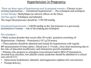 Hypertension Htn High Blood Pressure Hypertension Htn High Blood Pressure