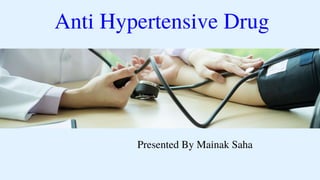 Anti Hypertensive Drug
Presented By Mainak Saha
 