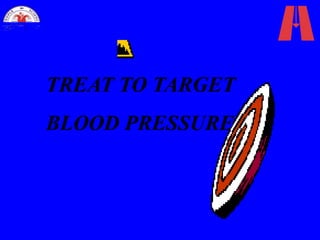 TREAT TO TARGET
BLOOD PRESSURE
 