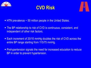 CVD Risk
 HTN prevalence ~ 50 million people in the United States.
 The BP relationship to risk of CVD is continuous, consistent, and
independent of other risk factors.
 Each increment of 20/10 mmHg doubles the risk of CVD across the
entire BP range starting from 115/75 mmHg.
 Prehypertension signals the need for increased education to reduce
BP in order to prevent hypertension.
 