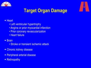 Target Organ Damage
 Heart
• Left ventricular hypertrophy
• Angina or prior myocardial infarction
• Prior coronary revascularization
• Heart failure
 Brain
• Stroke or transient ischemic attack
 Chronic kidney disease
 Peripheral arterial disease
 Retinopathy
 